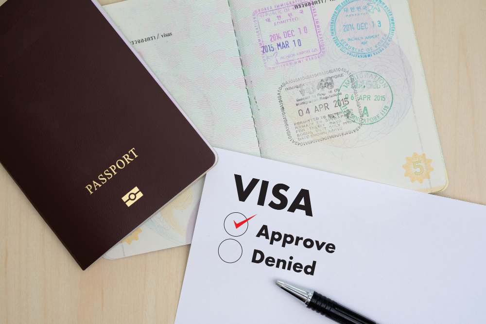 Qatar Work Visa Status