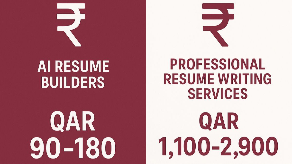 Best AI-Powered Resume Builders 