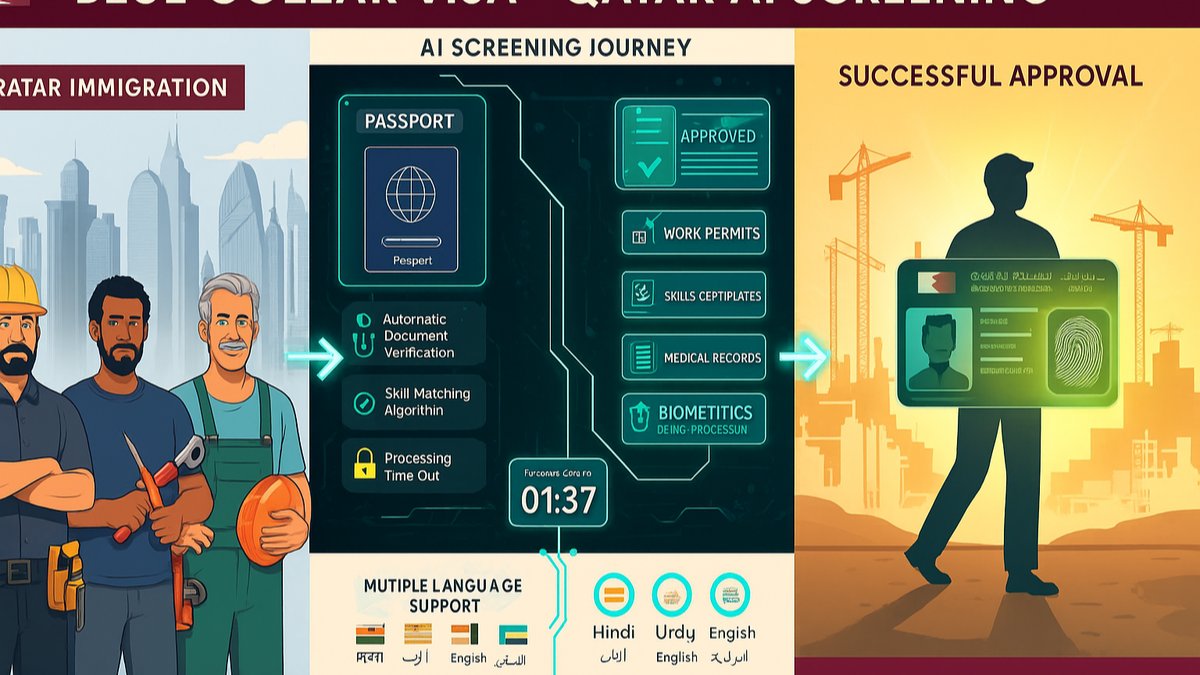 Blue Collar Visa Qatar AI Screening Explained