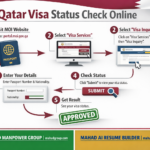 Qatar Visa Check Online